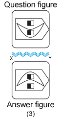 Non verbal reasoning, water images practice questions with detailed solutions, water images question and answers with explanations, Non-verbal series, water images tips and tricks, practice tests for competitive exams, Free water images practice questions